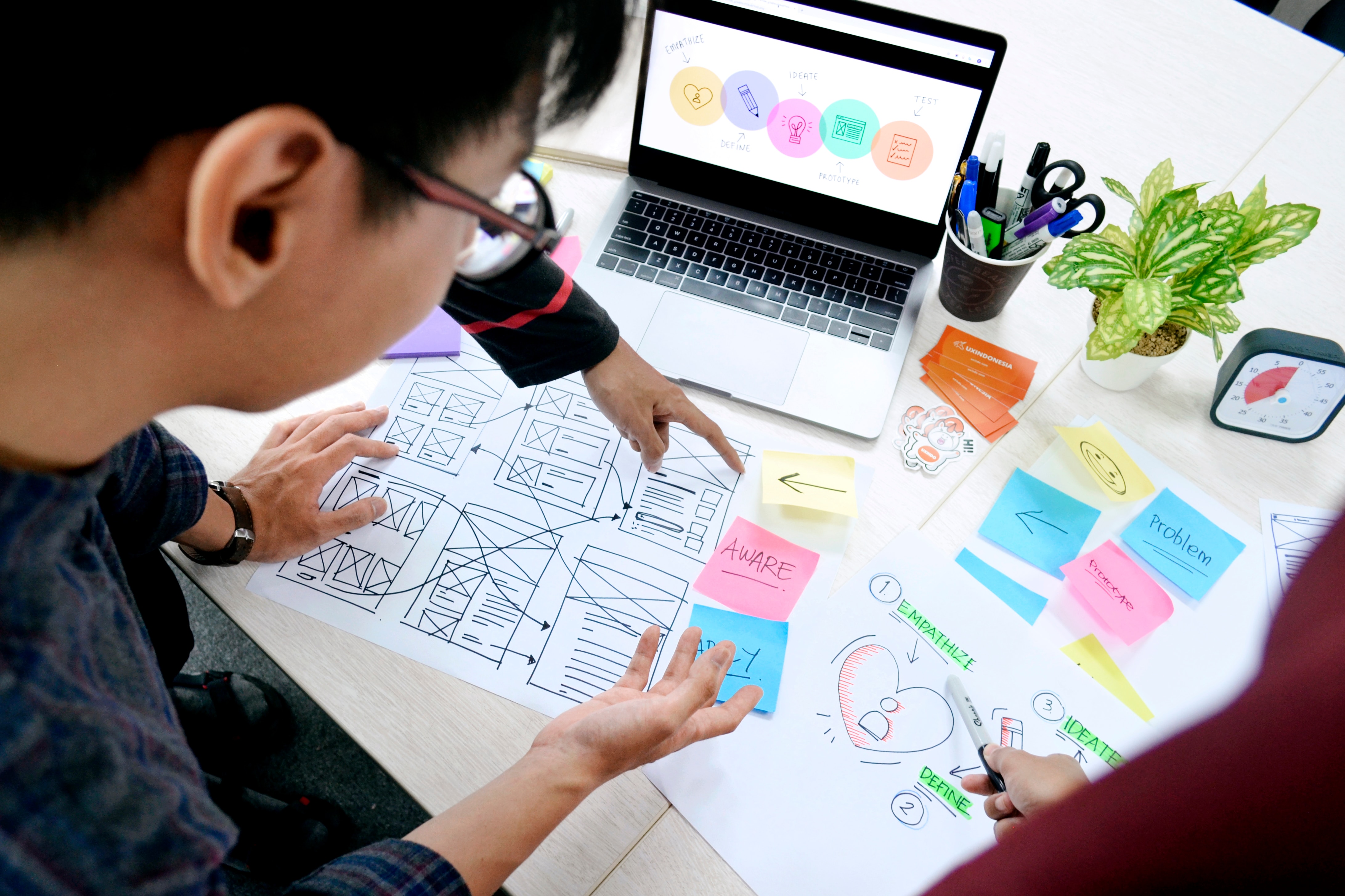 UX Research