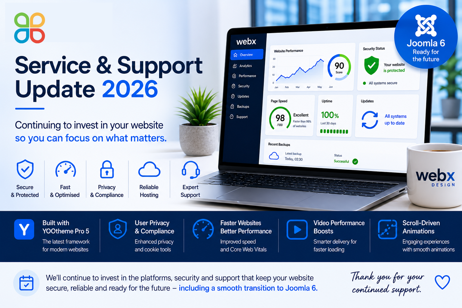 Webx Service & Support Update 2026