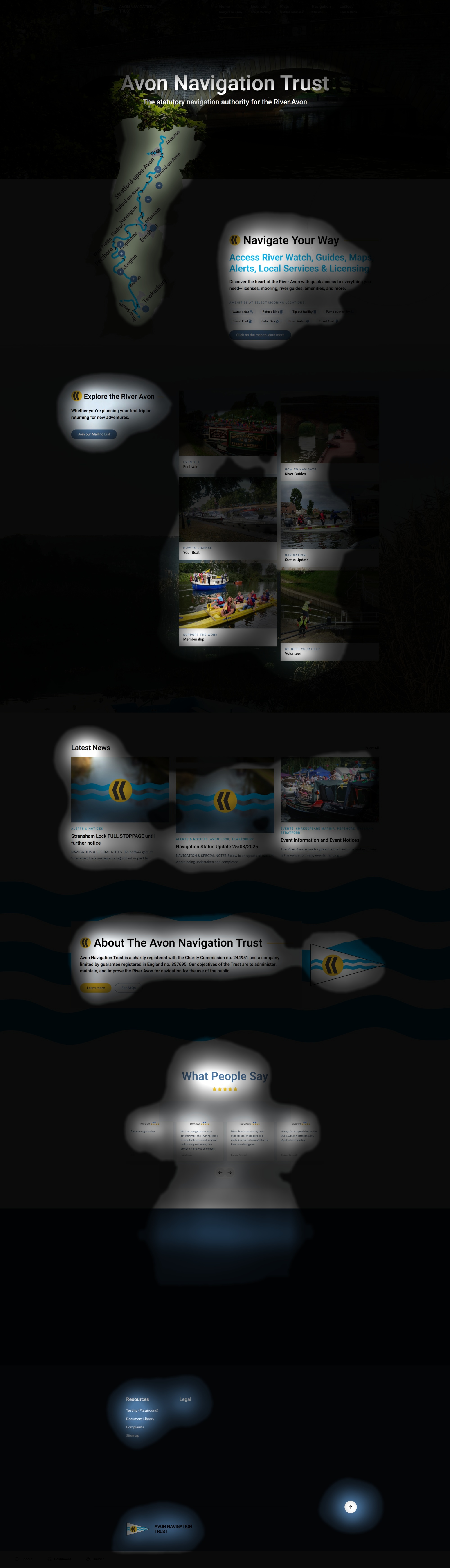 UX Testing: Focus mapping