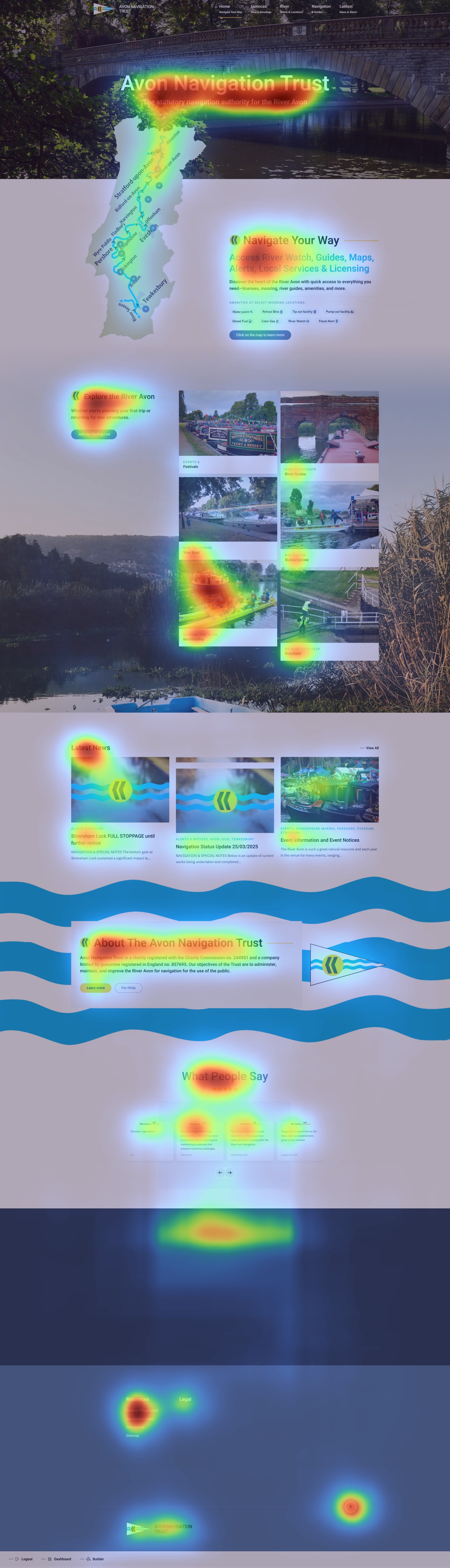 UX Testing: Heatmaps